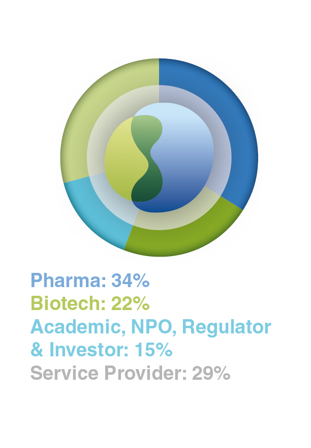 Companies Attending (1)