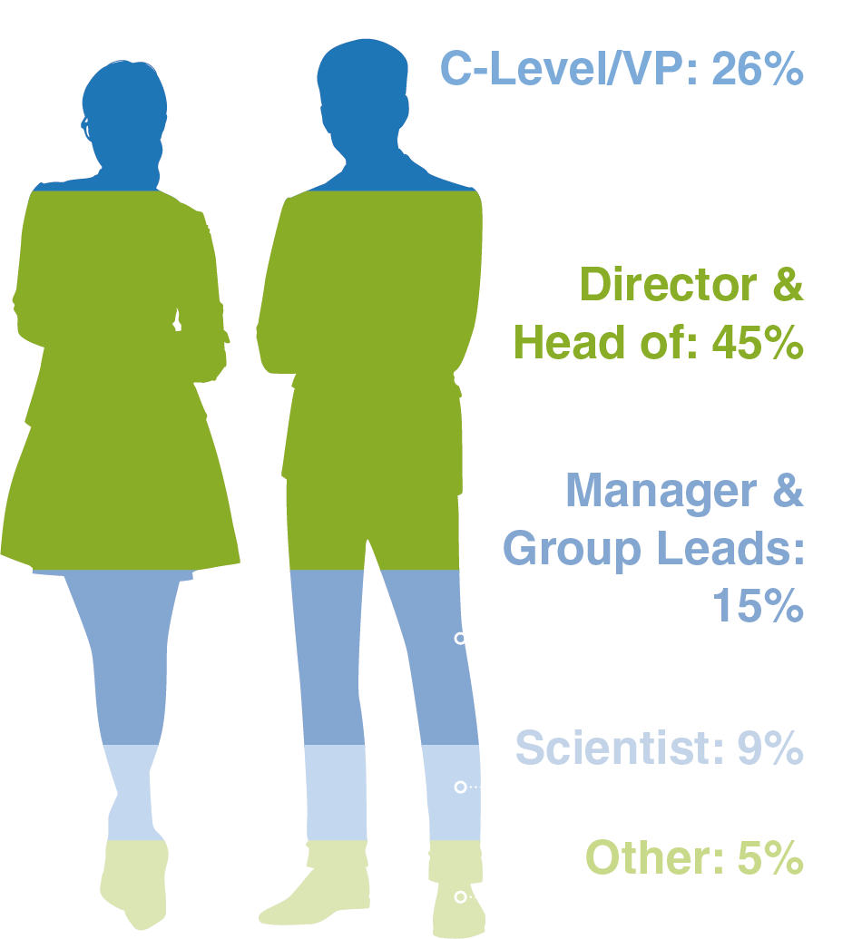 HW251017 63182 - 8th CKD Summit brochure Seniority (1)