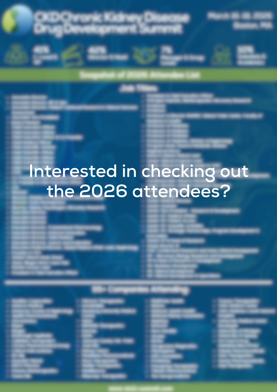 8th CKD Summit Attendee List
